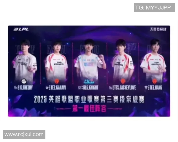 LPL周最佳阵容：天才少年领衔，硬核战士力挽狂澜